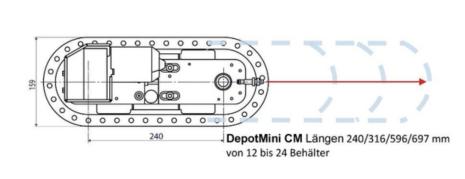 DepotMini CM verlängerbar