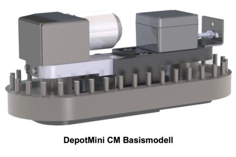 DepotMini CM Basismodell